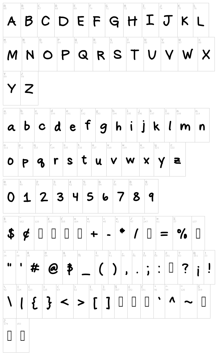 Amys Handwriting font map
