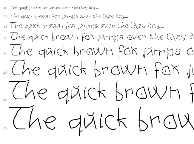 AnAlphaBetism font waterfall