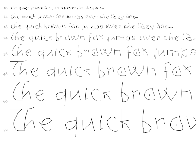 AnAlphaBetism font waterfall