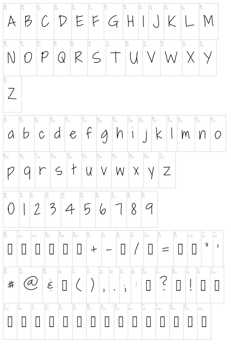 Angel font map