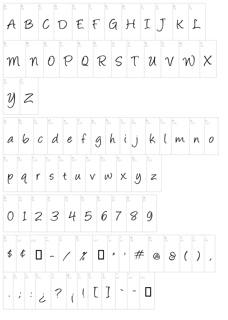 Angelina font map