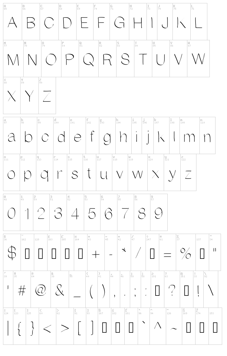 Ani Randy font map