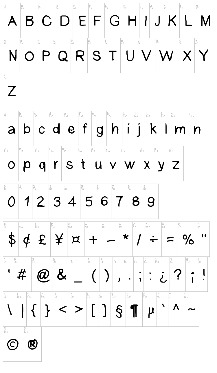 AnkeSans font map