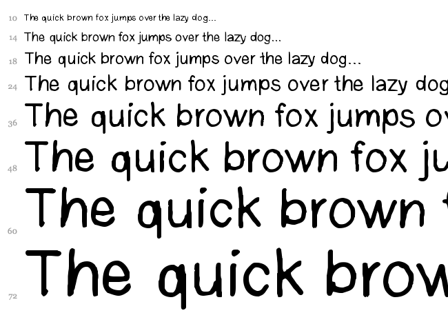 AnkeSans font waterfall