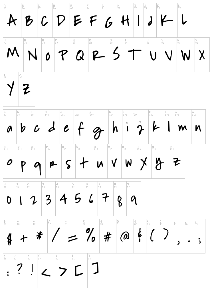 Anna font map