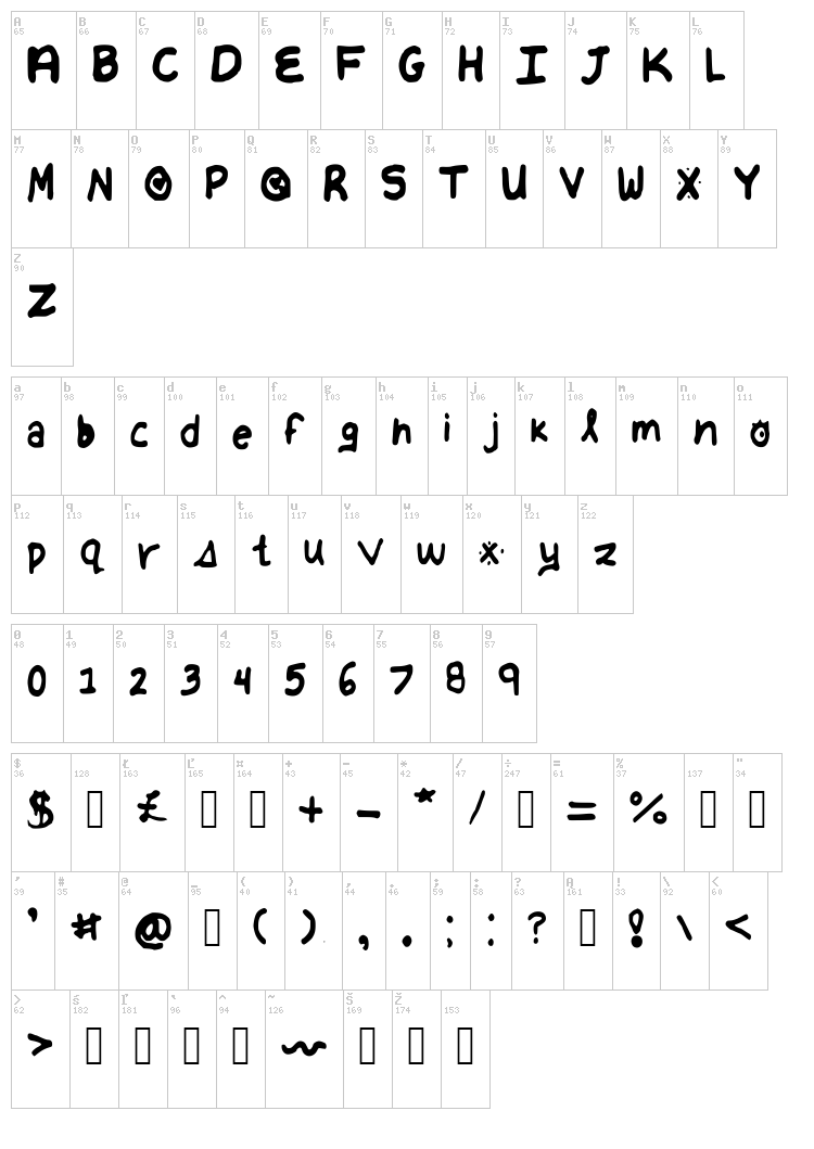 Anna Hand font map