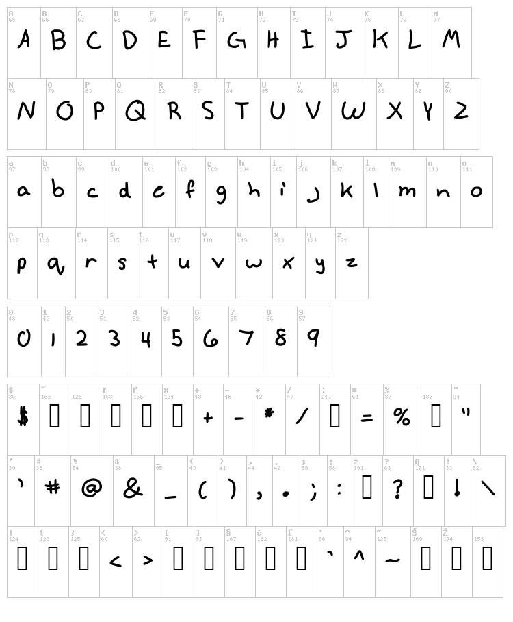 Anneke font map