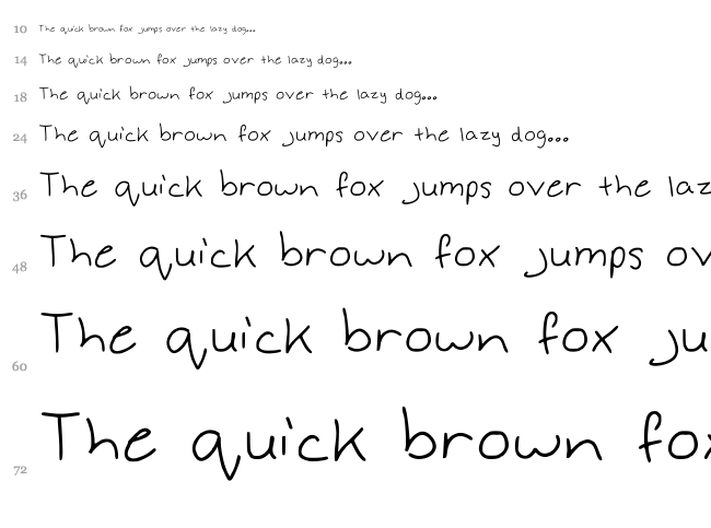 Anneke font waterfall