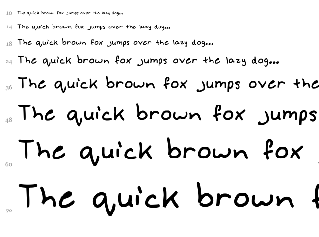Anneke font waterfall