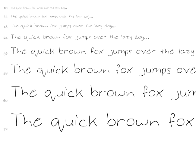 Anneke font waterfall
