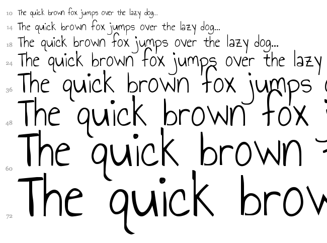 Annie Use Your Telescope font waterfall