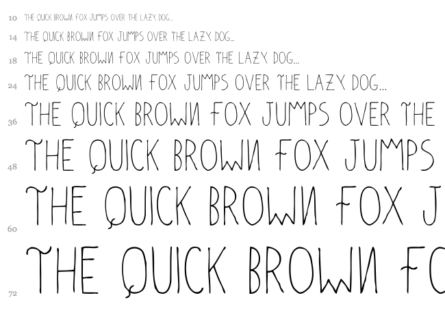 Anomalias font waterfall