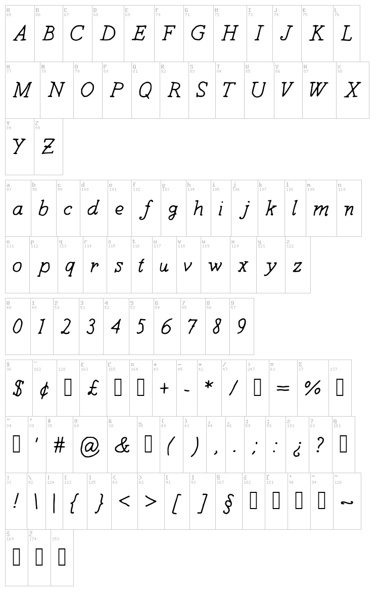 Another Sunday font map