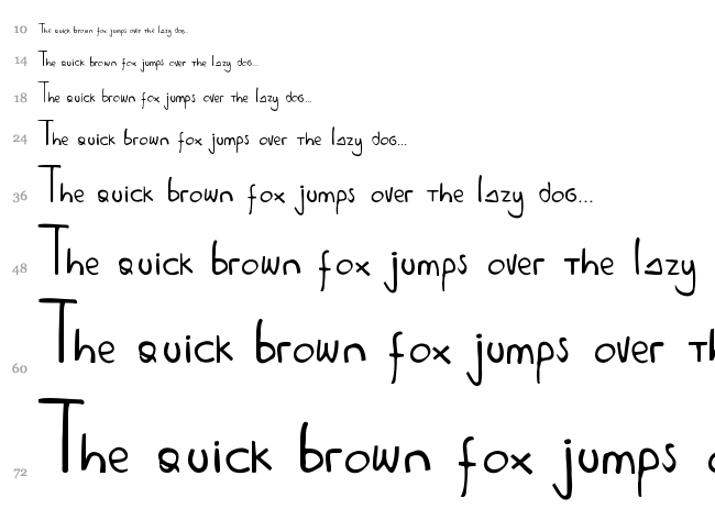 Antipirina Handscript font waterfall