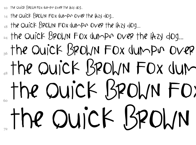 Anything Is Possible font waterfall