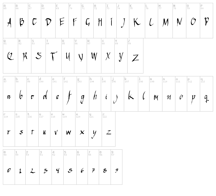 Apantasia 2 font map