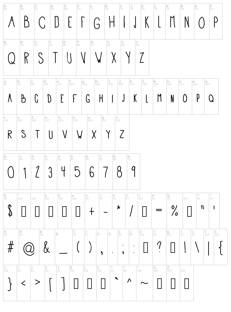 APD font map