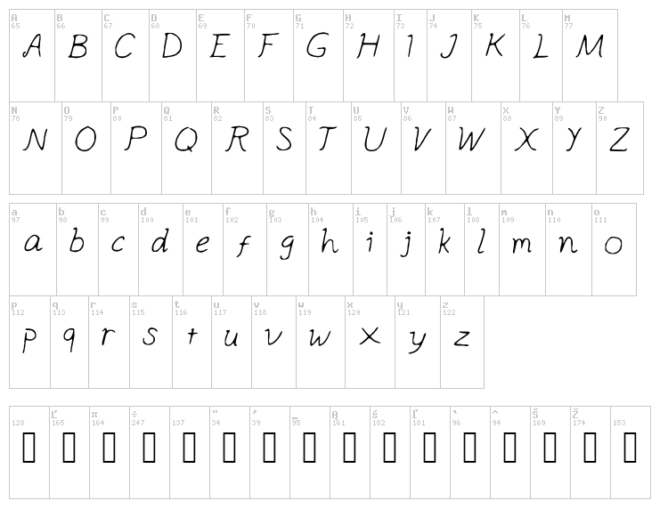 Apple Ocean font map