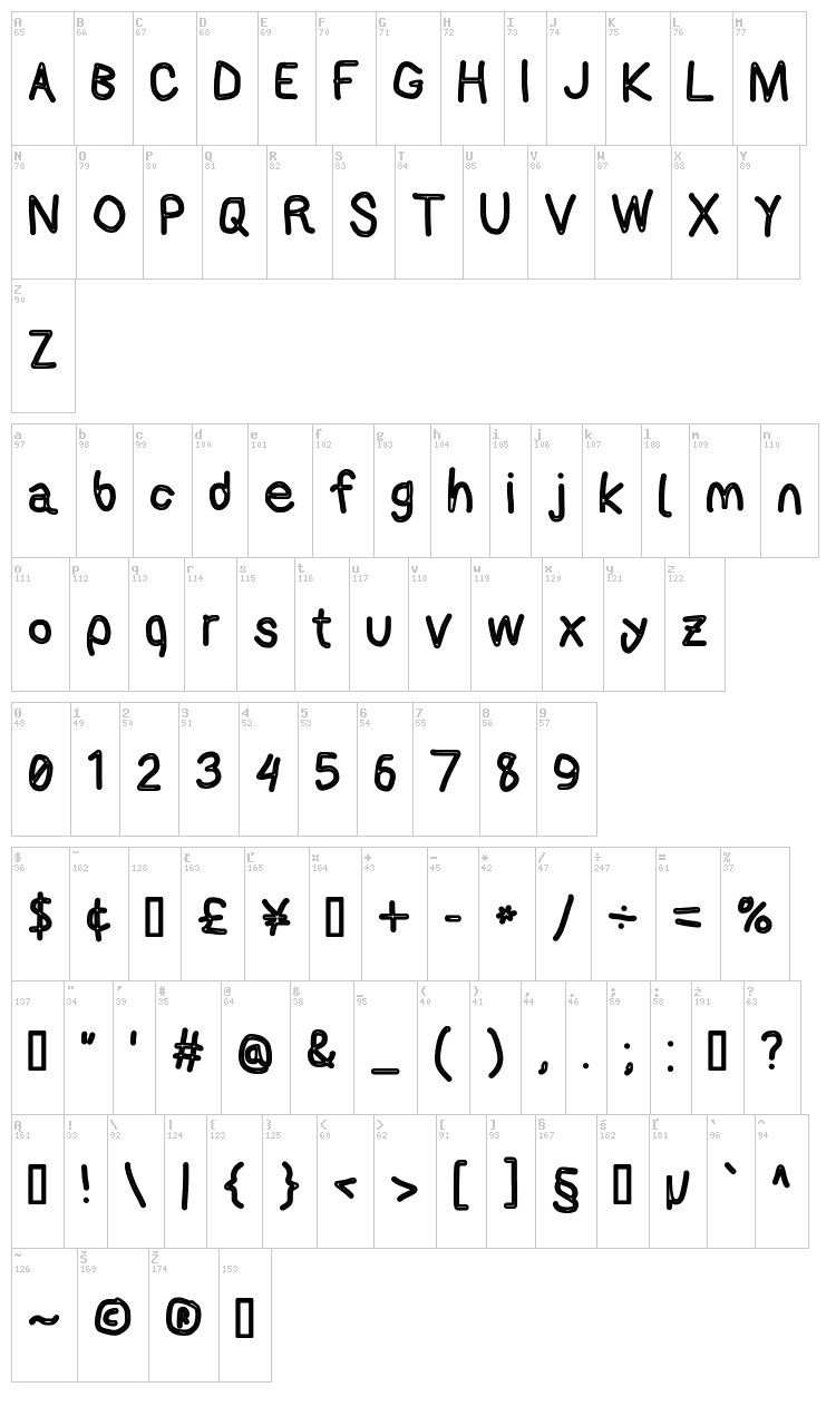 AppleStorm font map