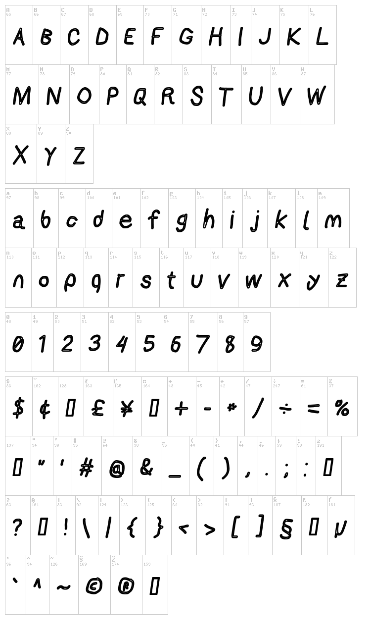 AppleStorm font map
