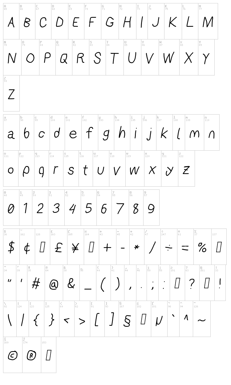 AppleStorm font map