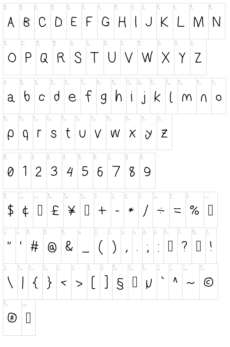 AppleStorm font map