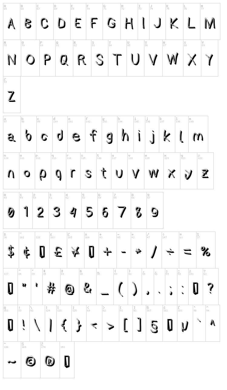 AppleStorm font map