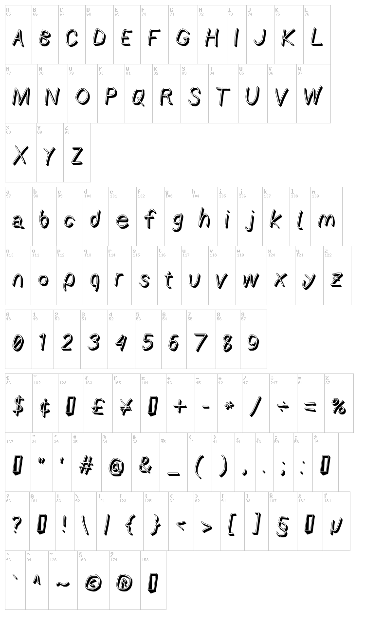 AppleStorm font map