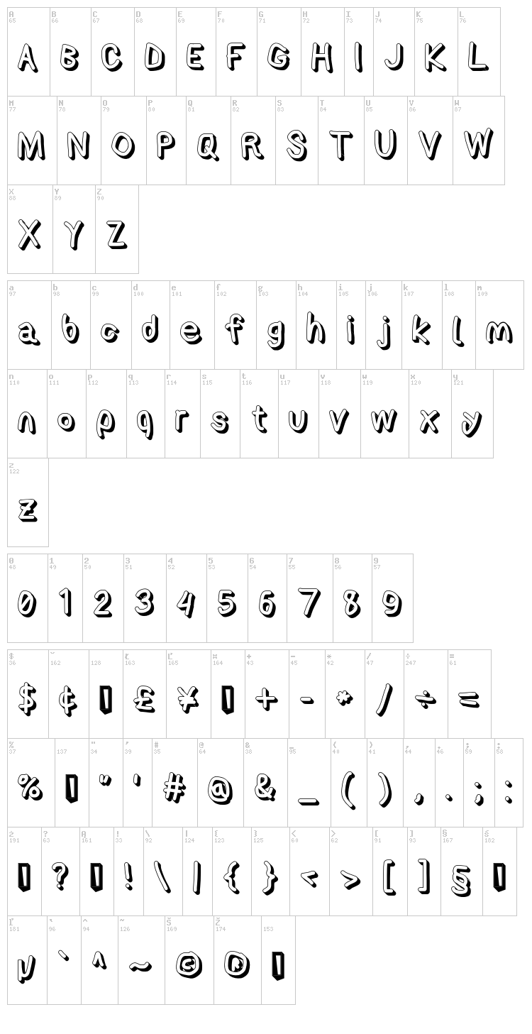 AppleStorm font map