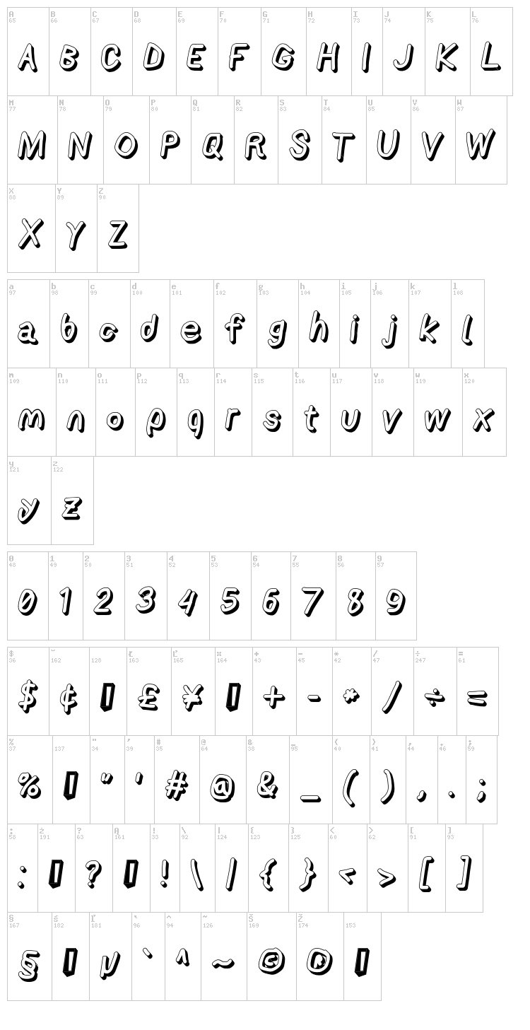 AppleStorm font map