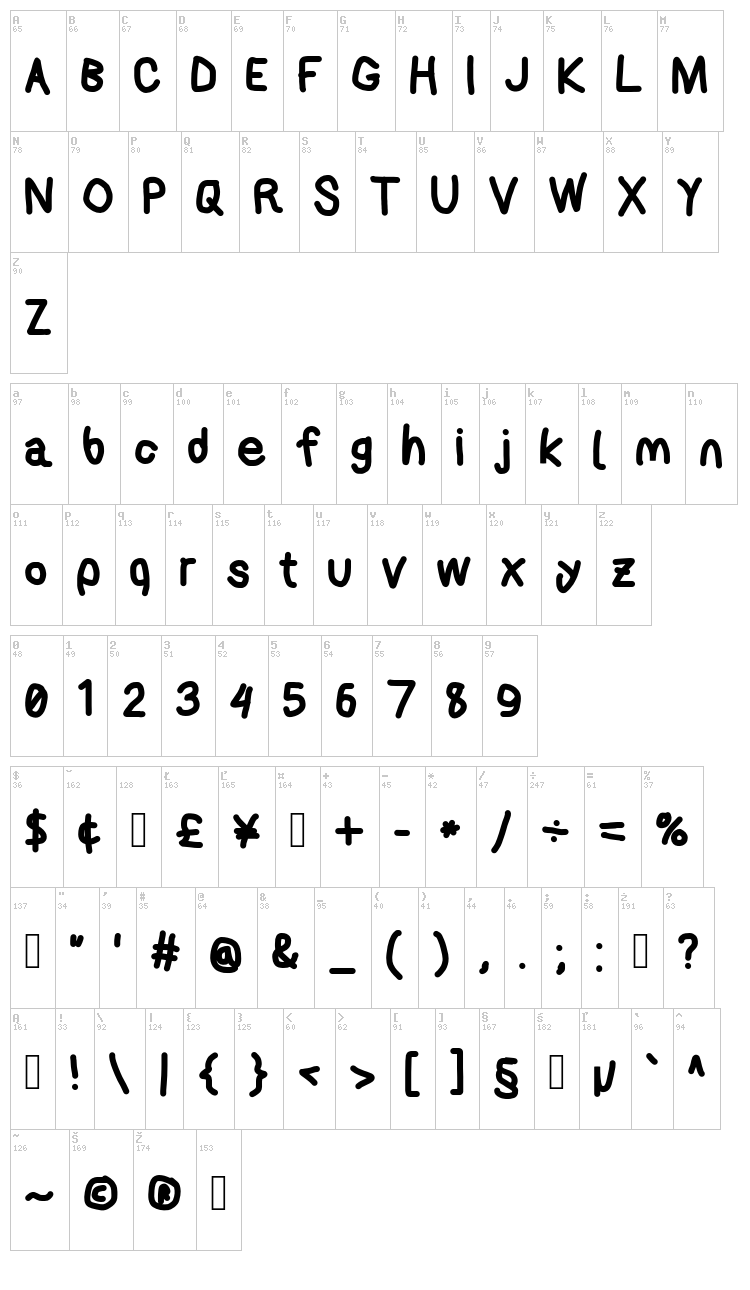 AppleStorm font map