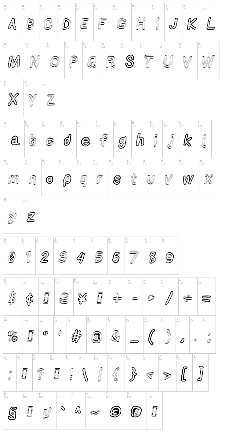 AppleStorm font map