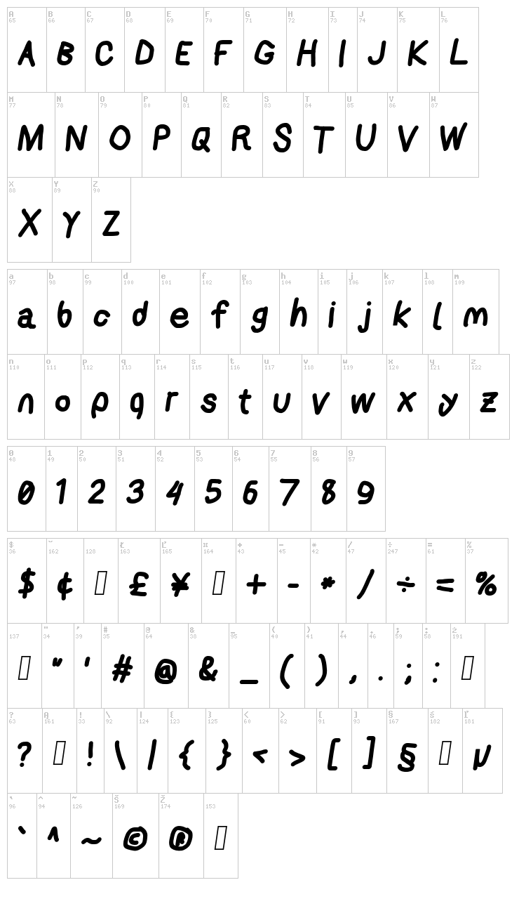 AppleStorm font map