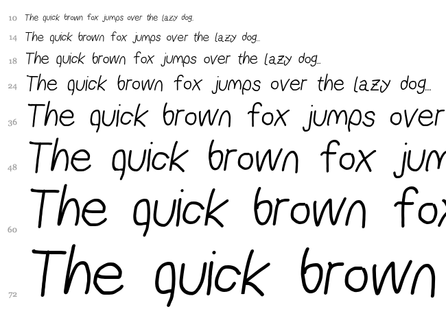 AppleStorm font waterfall