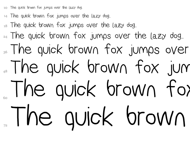AppleStorm font waterfall