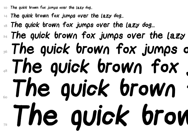 AppleStorm font waterfall