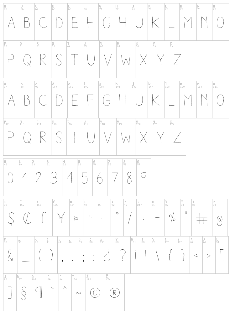 Aracne font map