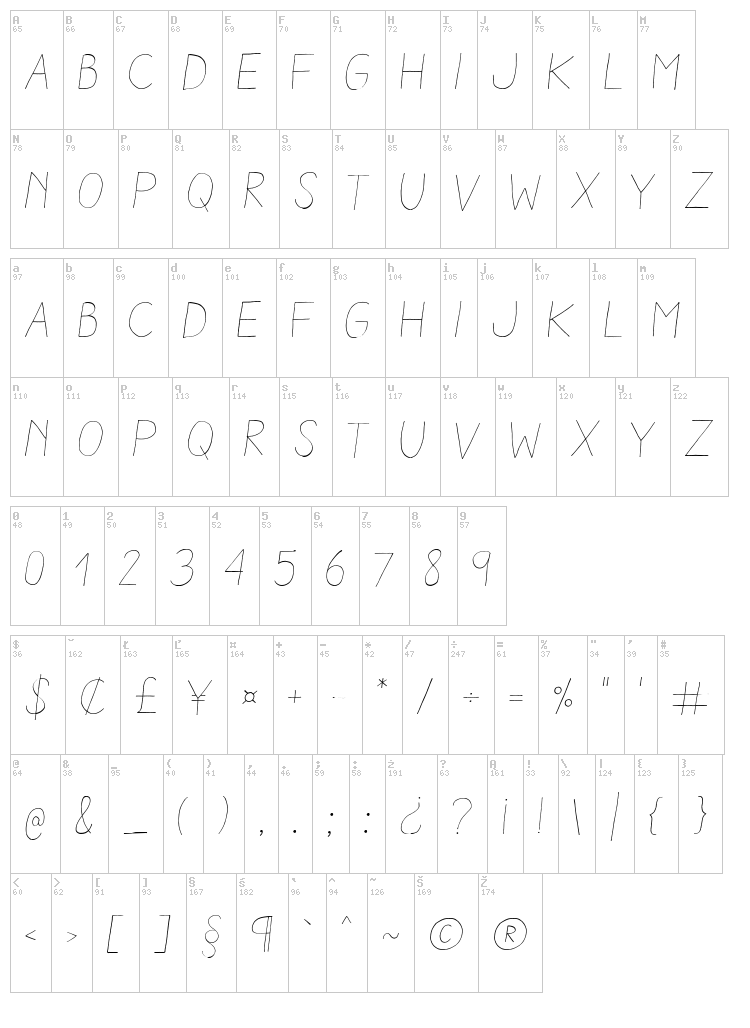 Aracne font map