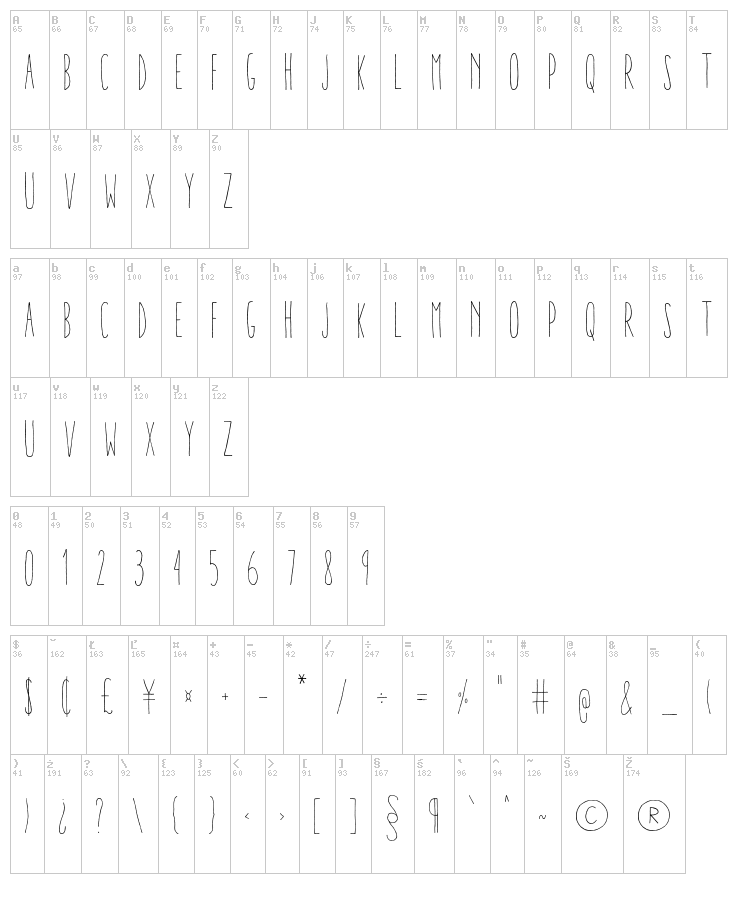 Aracne Ultra Condensed font map