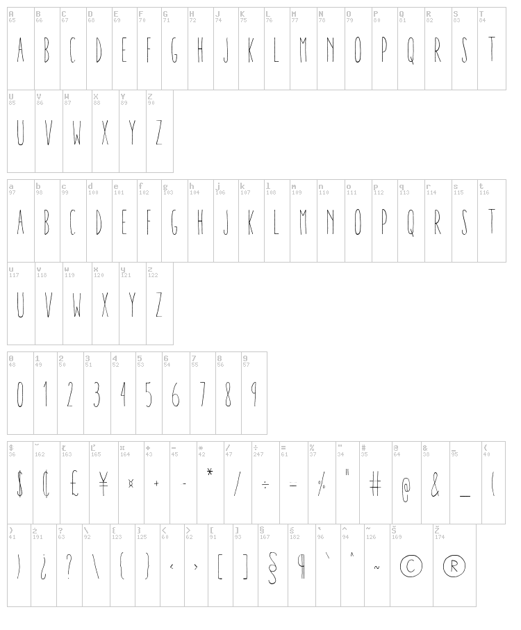 Aracne Ultra Condensed font map