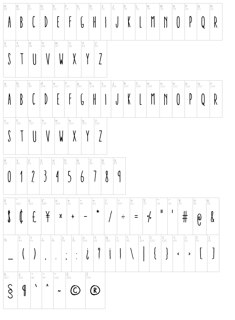 Aracne Ultra Condensed font map
