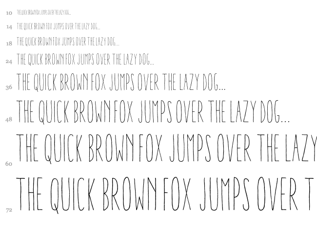 Aracne Ultra Condensed font waterfall