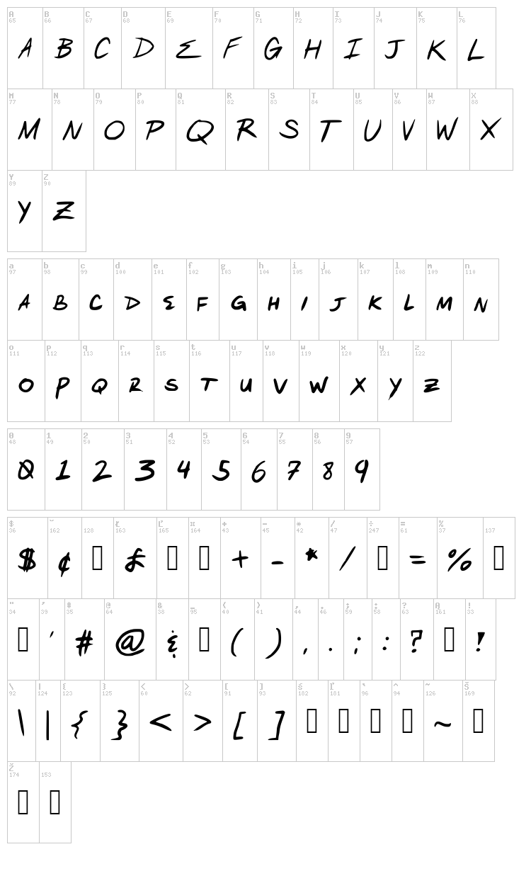 Arcanum Order font map