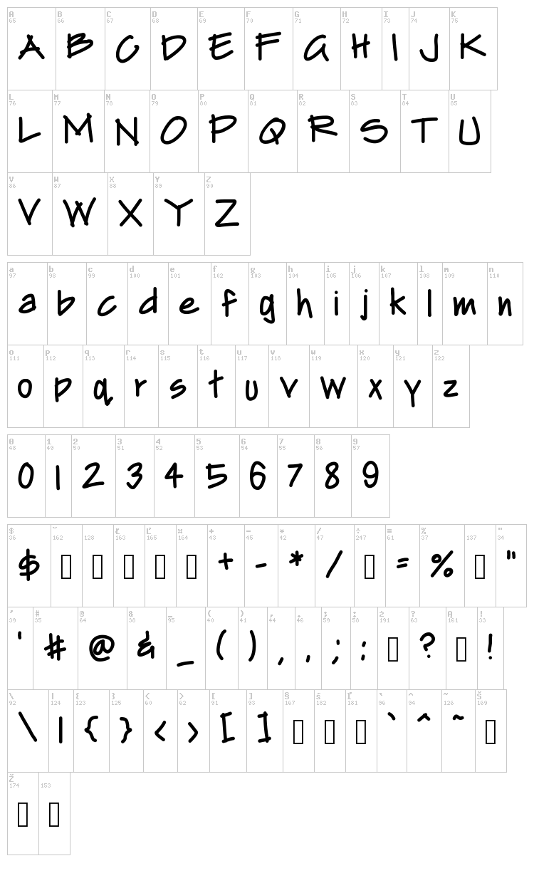 ArchiStud font map