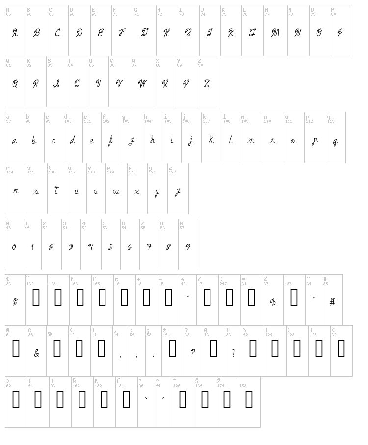 Armand Chief font map