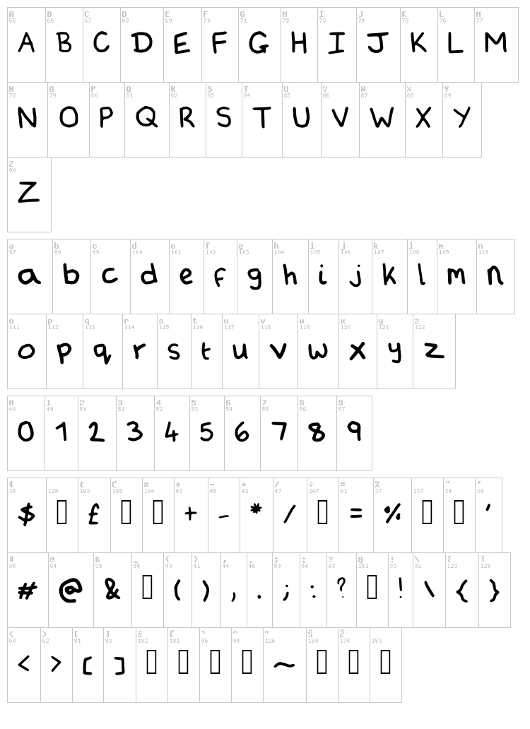 ArminsFrozenPeas font map