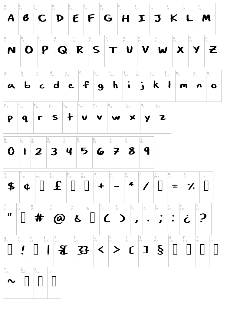 Art Class font map