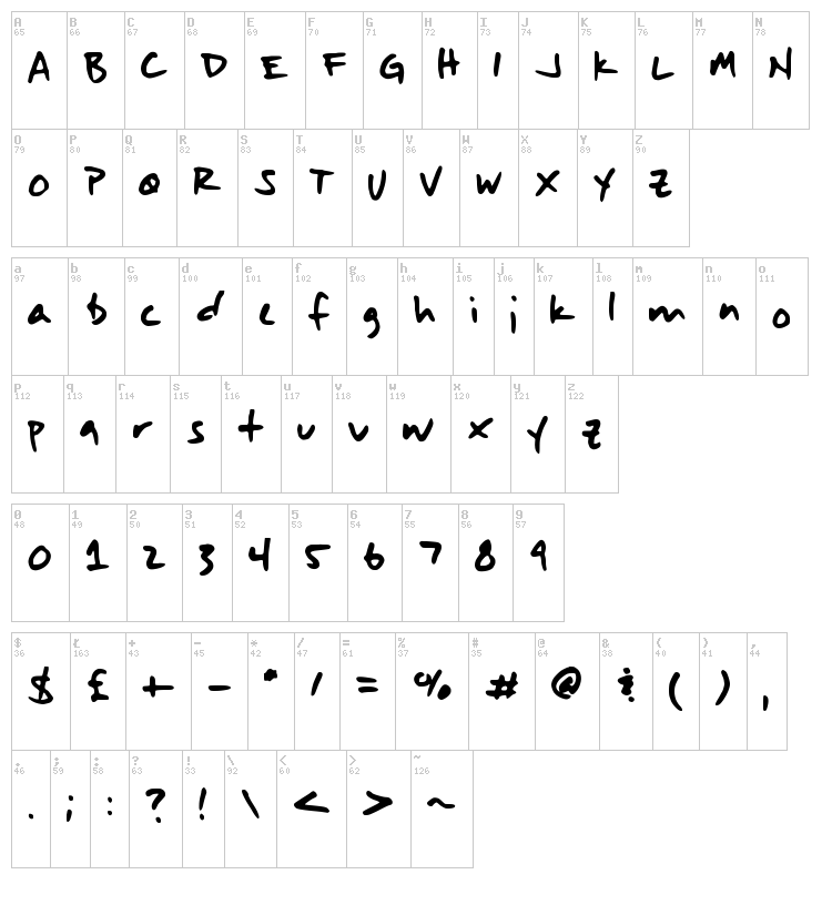 Art Martinez font map