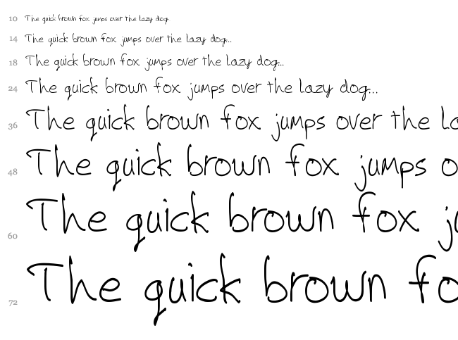 Artskyd Hand font waterfall