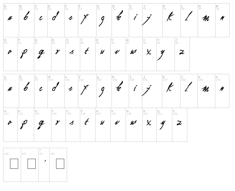 As I Lay Dying font map